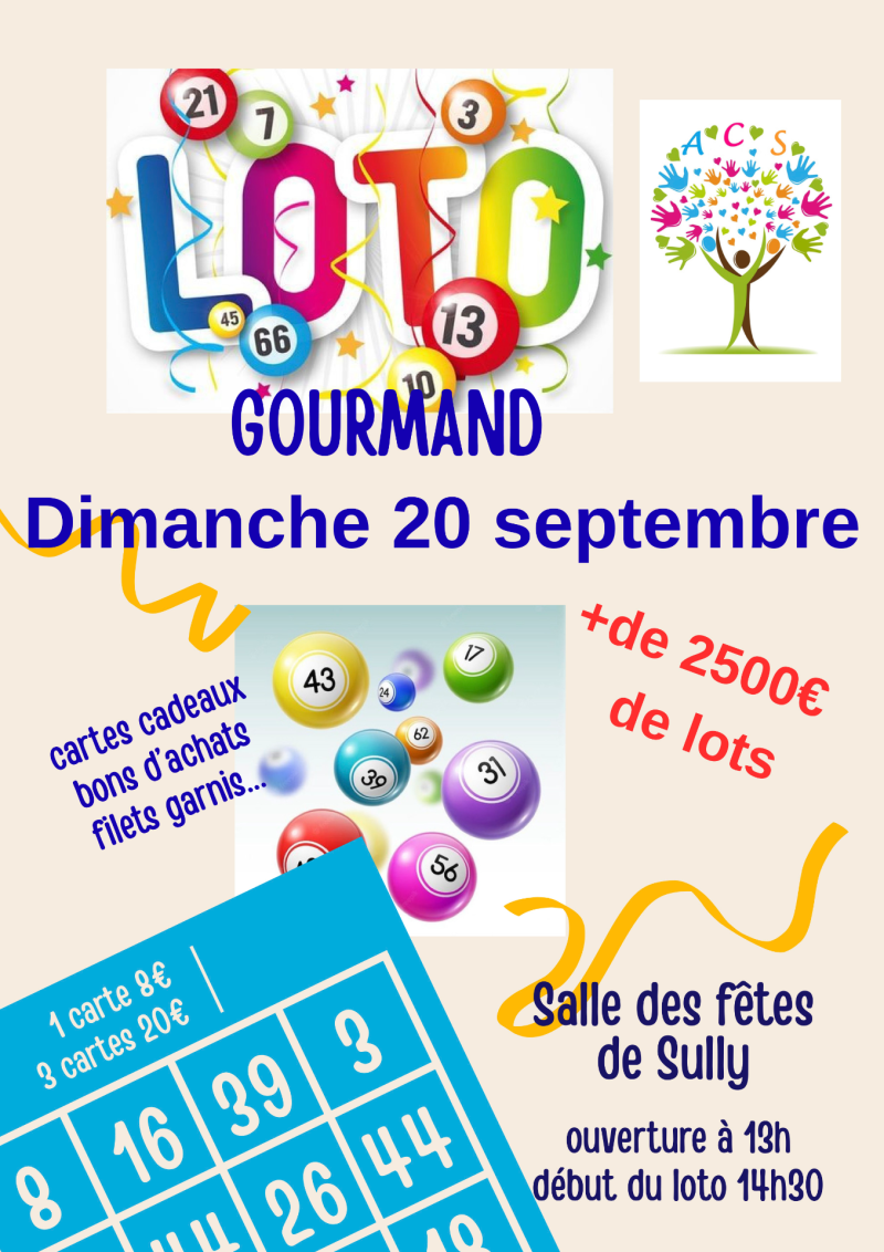 loto